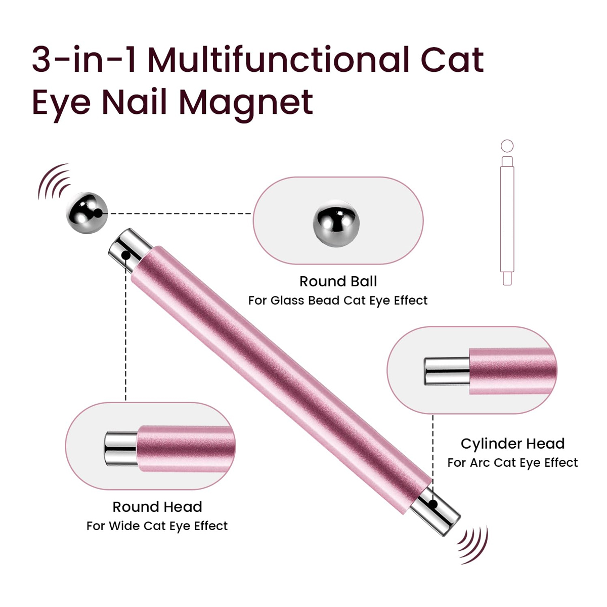 LINMANDA 3 In 1 Dual Headed Ca - Nail Art Chrome review and price